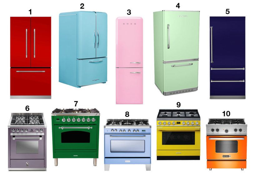 Goodbye Beige Hello Bold Exploring the World of Colorful Kitchen Appliances