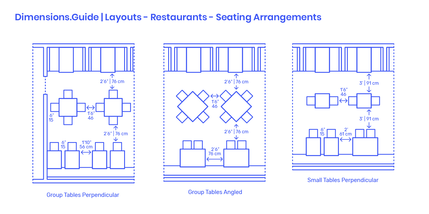 Exploring the Intersection of Form and Function in Dining Seating