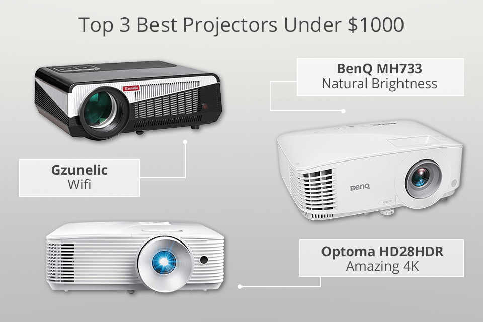 Comparing features and performance of sub thousand dollar projectors