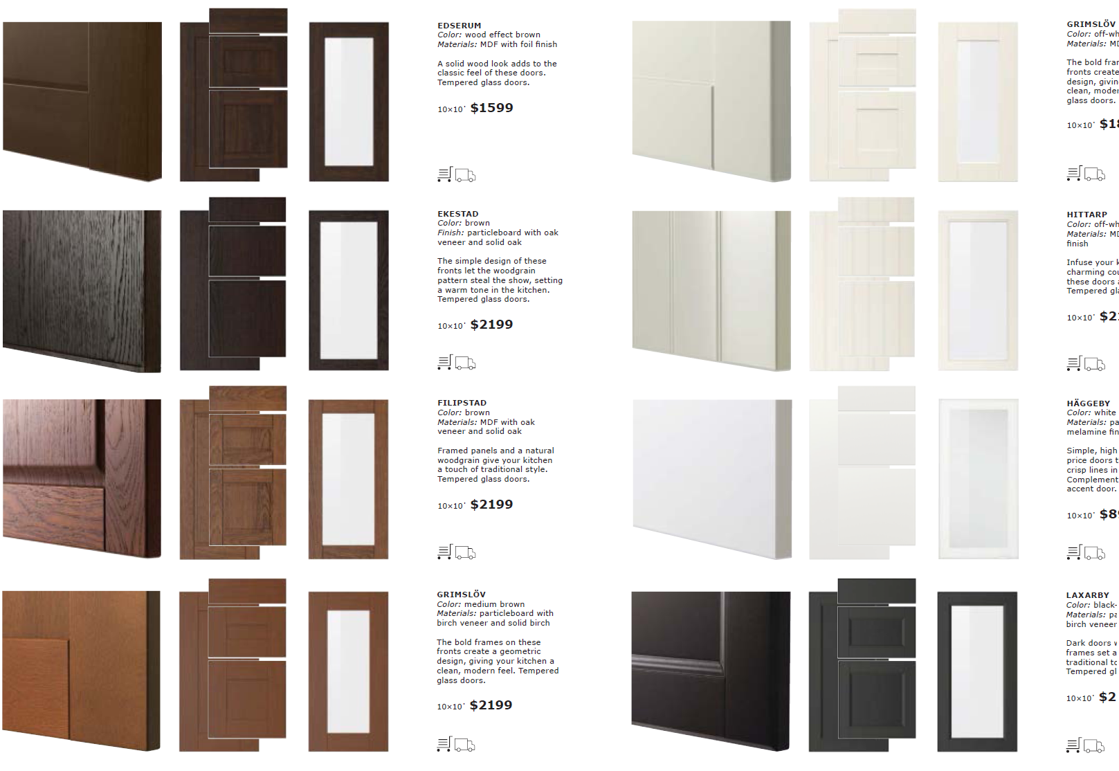 A Close Look At Ikea Sektion Cabinet Doors | Kitchen Cabinet Door ... intended for