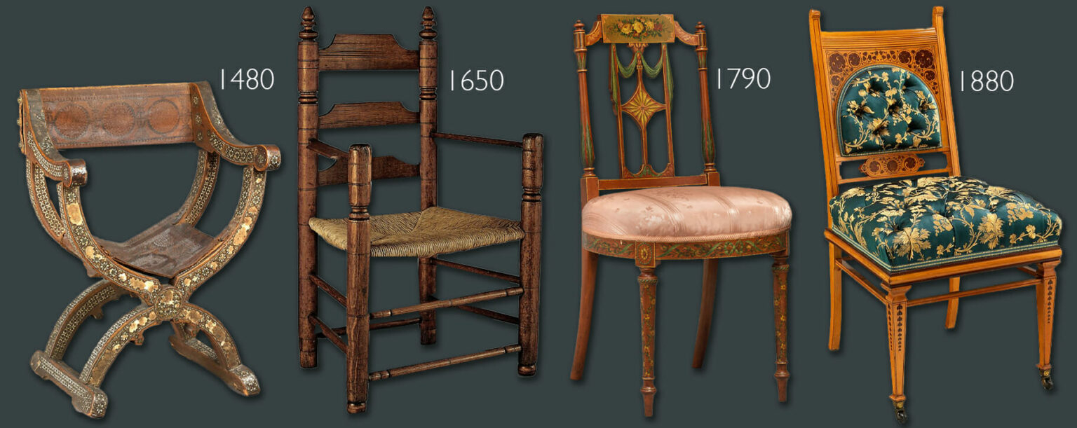 Understanding the Craigen Dining Chair Evolution Through the Decades