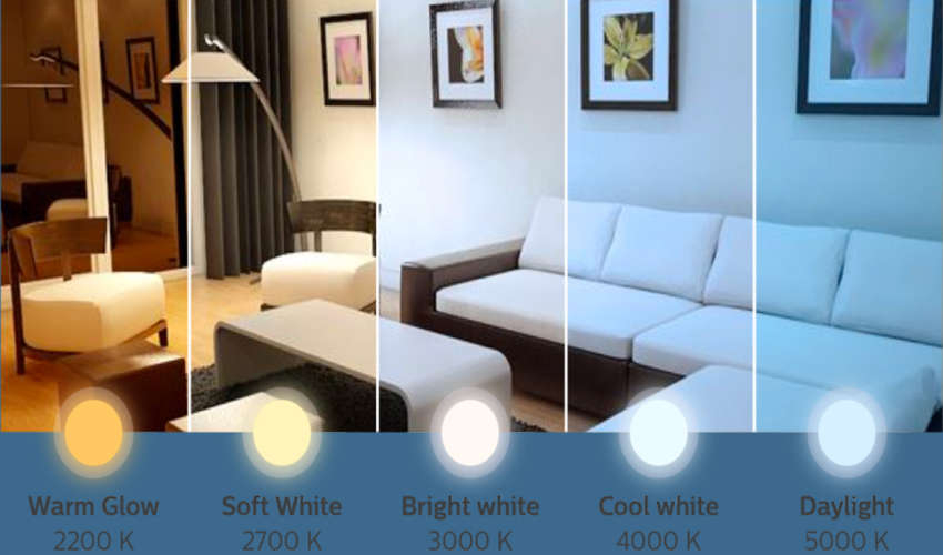 Bedroom Lighting - Trend Yard intended for Choosing the Right Color Temperature for Your Home's Ambiance