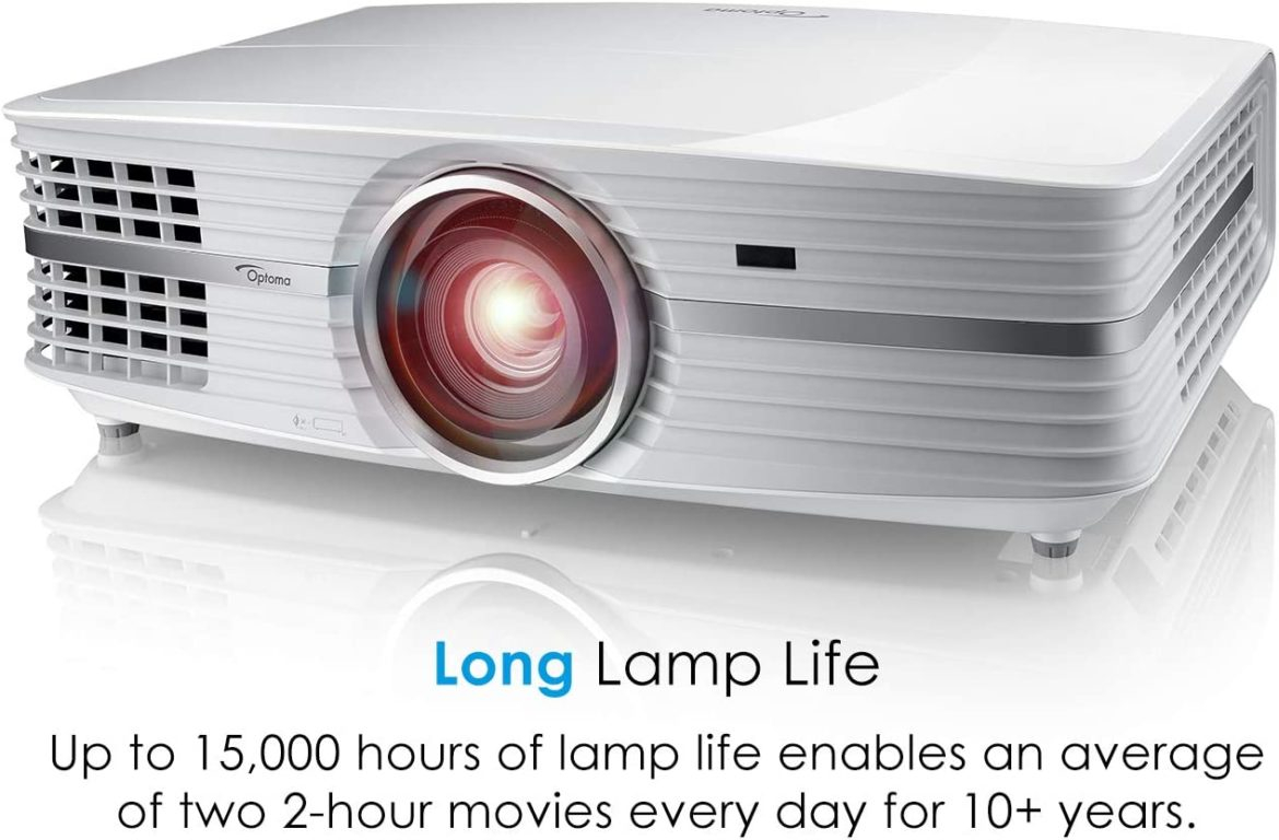 Best Projector Under $500 - 8 Best Options | The Wiredshopper with How to choose the best projector under 500 for your living room setup