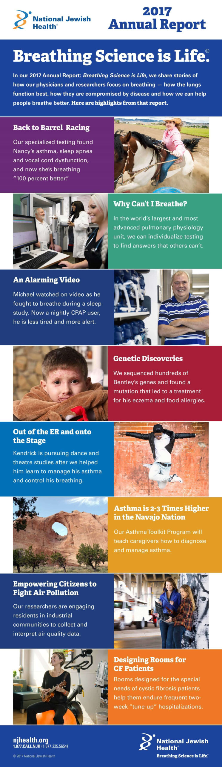 The science behind air purification and respiratory health