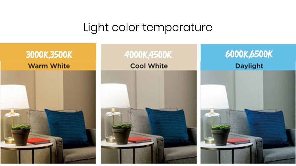 Choosing The Light Color Temperature (2700K-6500K) - Northerncult within