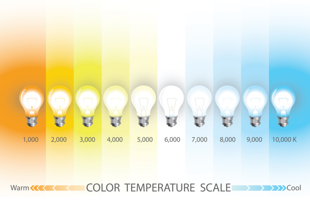 Choosing The Right Color Temperature For Your Home - The Lighting Blog ... for Choosing the Right Color Temperature for Your Home's Ambiance