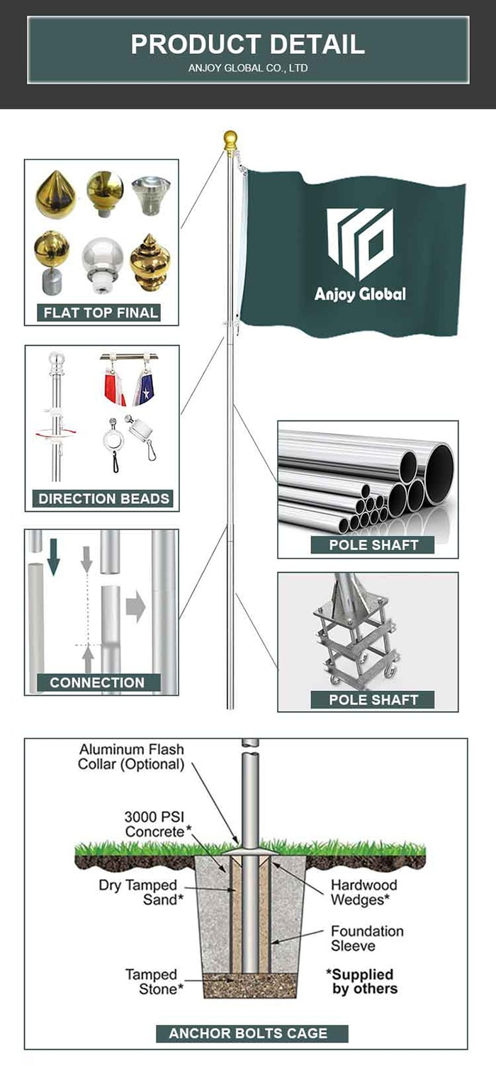 Expert insights on flag pole materials and their performance in different climates