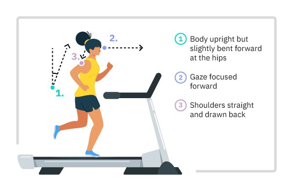 The Science Behind Proper Treadmill Running Form