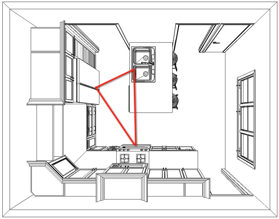 Kitchen 101: How To Design A Kitchen Layout That Works - The Reno Projects in How to Design a Kitchen That Works for You