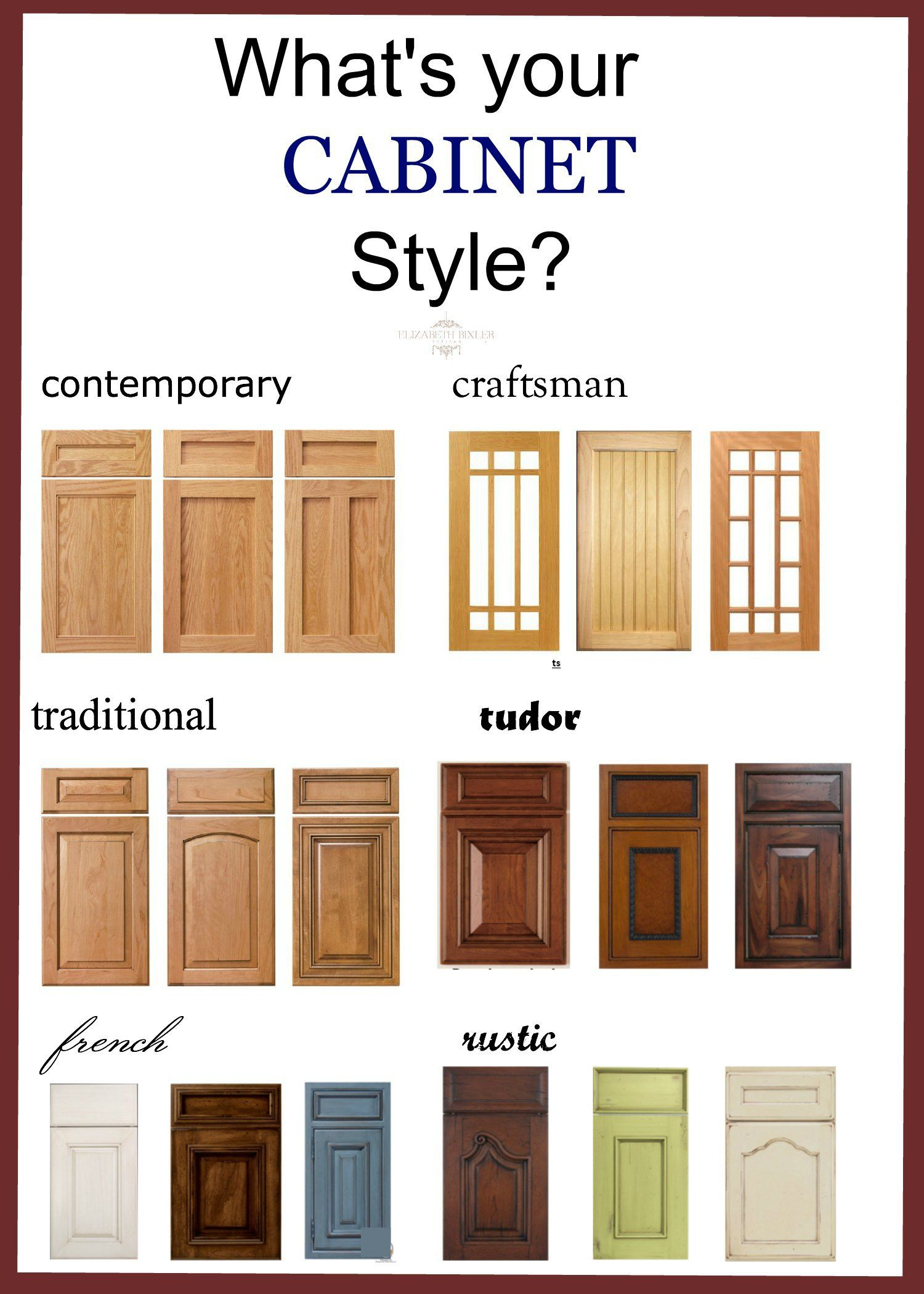 Kitchen And Bathroom Cabinet Door Styles inside