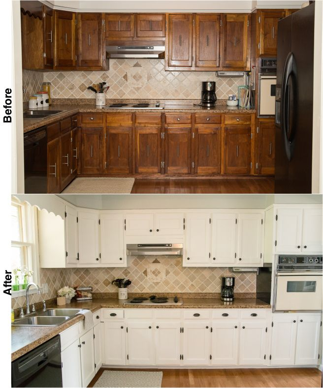 From Drab to Fab Painting Cabinets A Guide to Bold and Beautiful Kitchen Transformations
