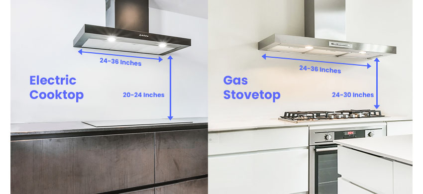 Comparing top range hood options that deliver superior performance in gas kitchen setups