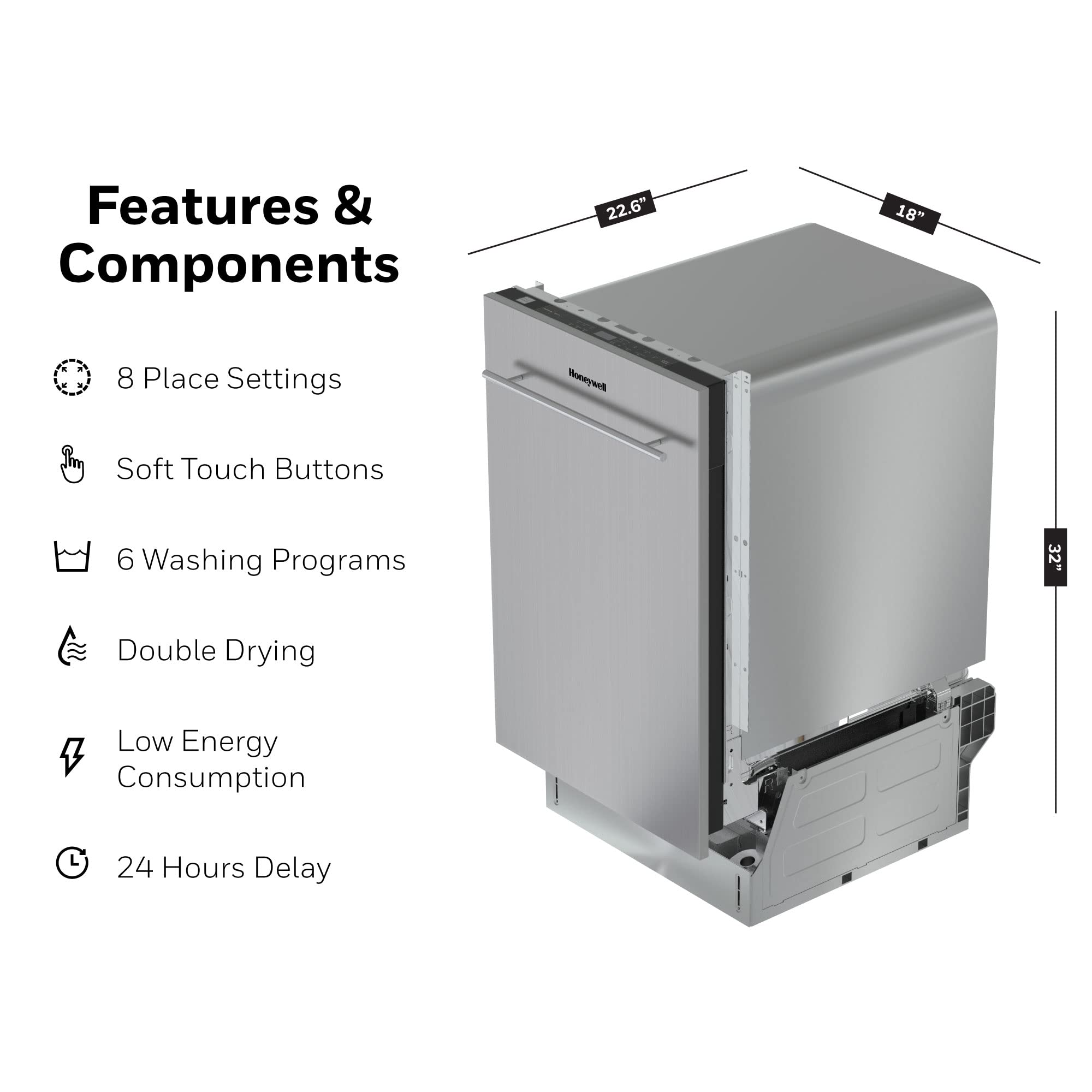 Expert insights on maintaining and extending the life of 18 inch dishwashers