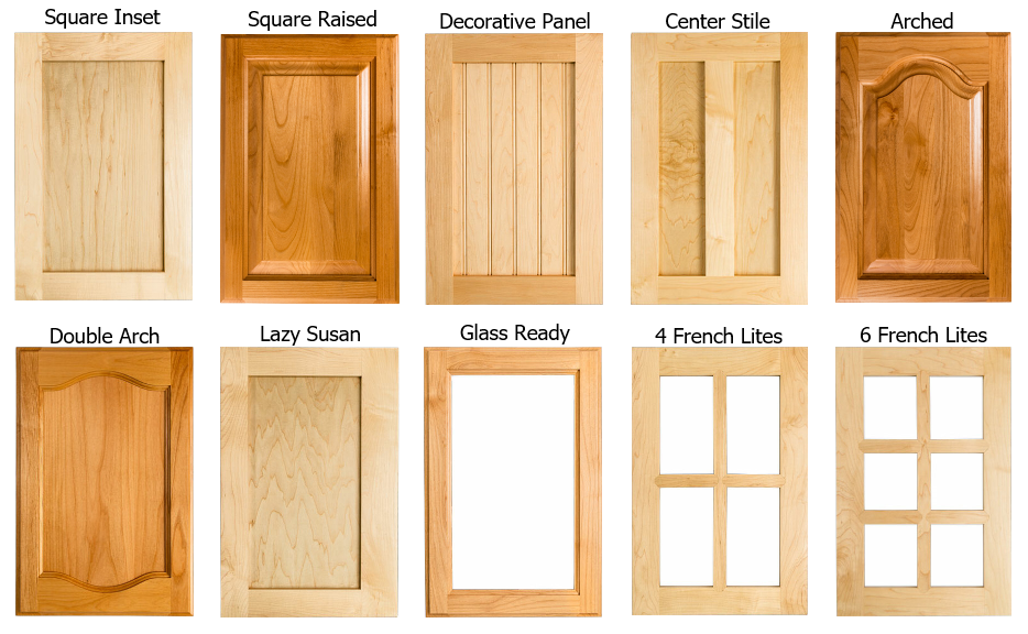 Types Of Cabinet Door Styles - Cabinetdoors.com within