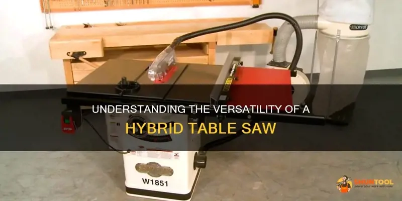 Understanding the fundamentals of hybrid table saw technology