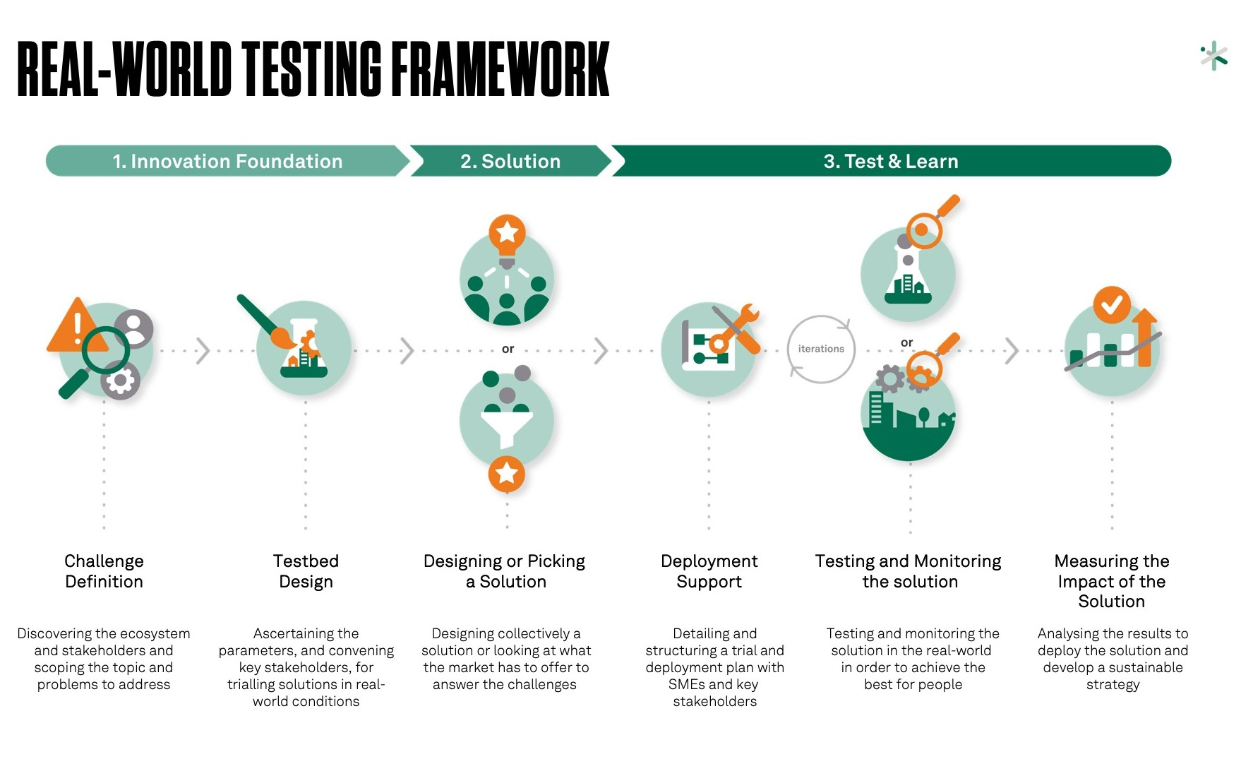 Real-world testing reveals which acrylic bathtub brands offer the best value