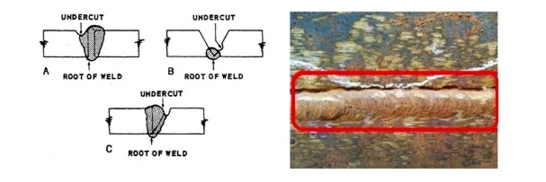 How to Identify and Repair Welding Undercut in Real-World Applications