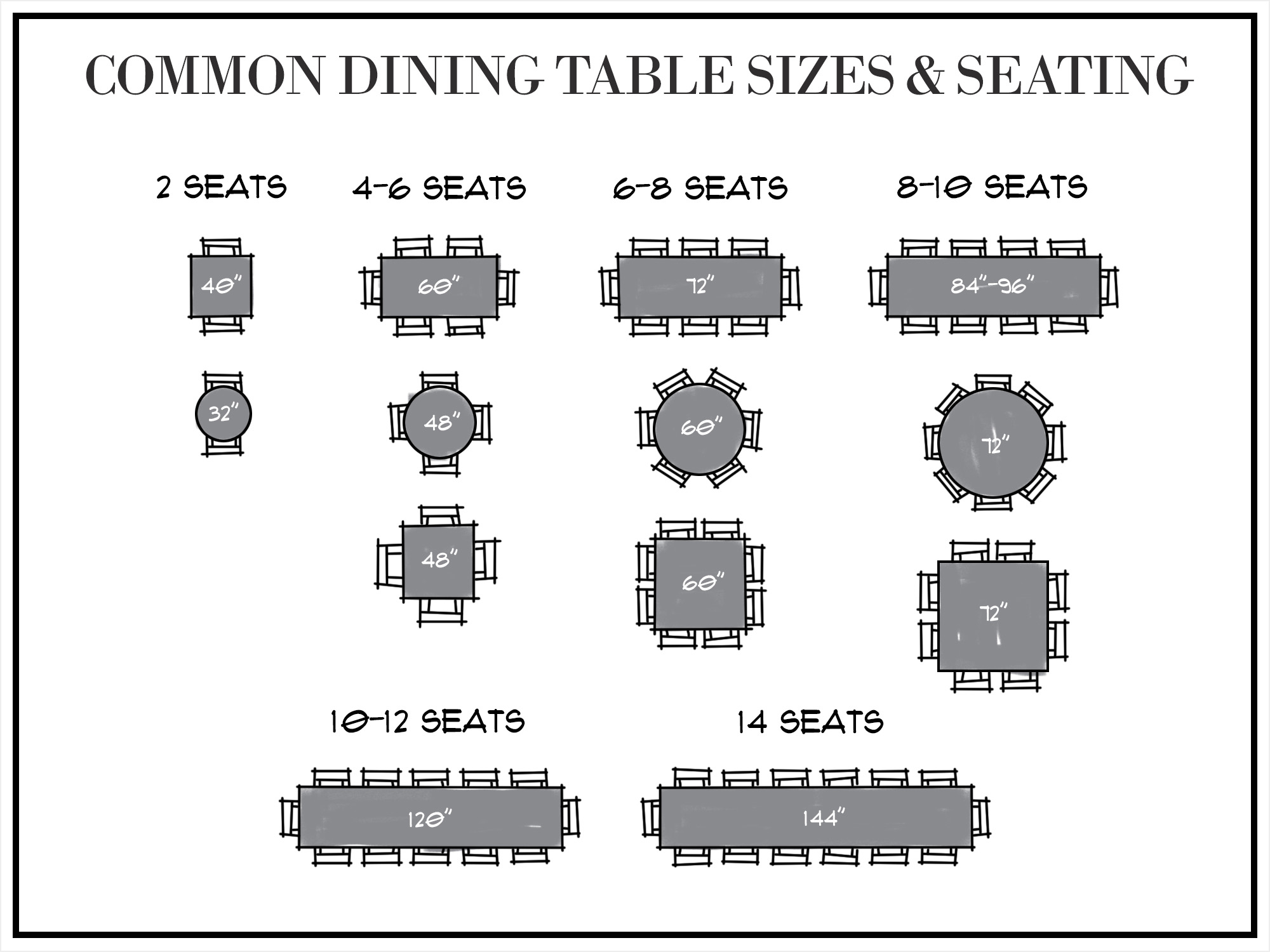 What Is The Average Width Of A Dining Room Table At Martha Norma Blog pertaining to
