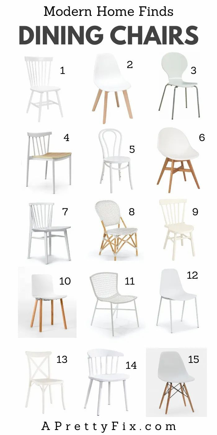 White Dining Chair Finds My Design Plans – Artofit inside From Design to Dining The Anatomy of a Perfect Dining Chair