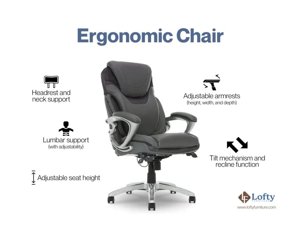 Ergonomic Chair Advantages For Remote Workers And Home Offices throughout Akiro Dining Armchair