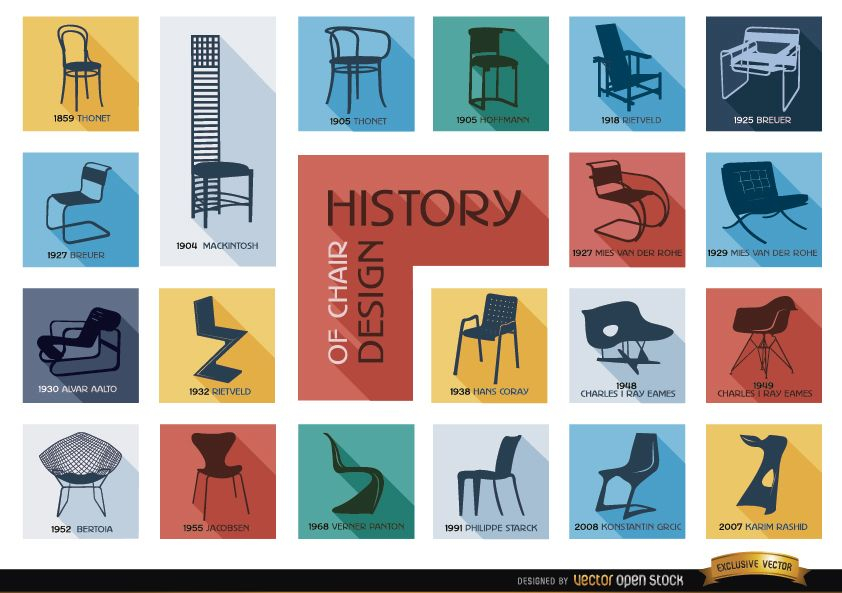 History Of Chair Design Vector Download throughout The Evolution of Bookman Dining Chair Design Through the Decades